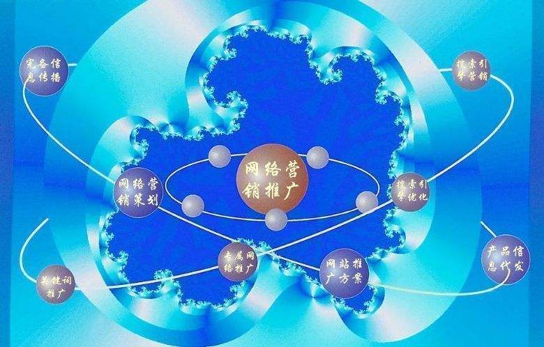芙蓉新媒体运营企业需要掌握的网络推广技巧有哪些